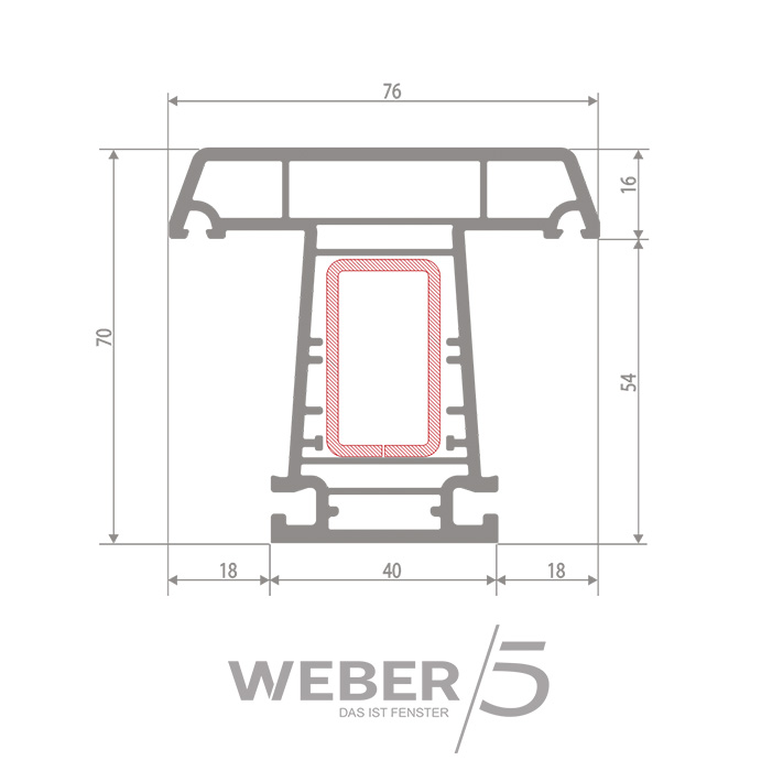 Импост 5-ти камерный в Талгаре
